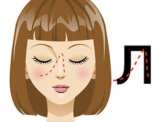 Vingrinājums “Rakstīšana ar degunu”, kura mērķis ir atjaunot redzi